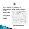 Slide7
